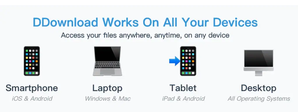 DDownload Compatible Devices
